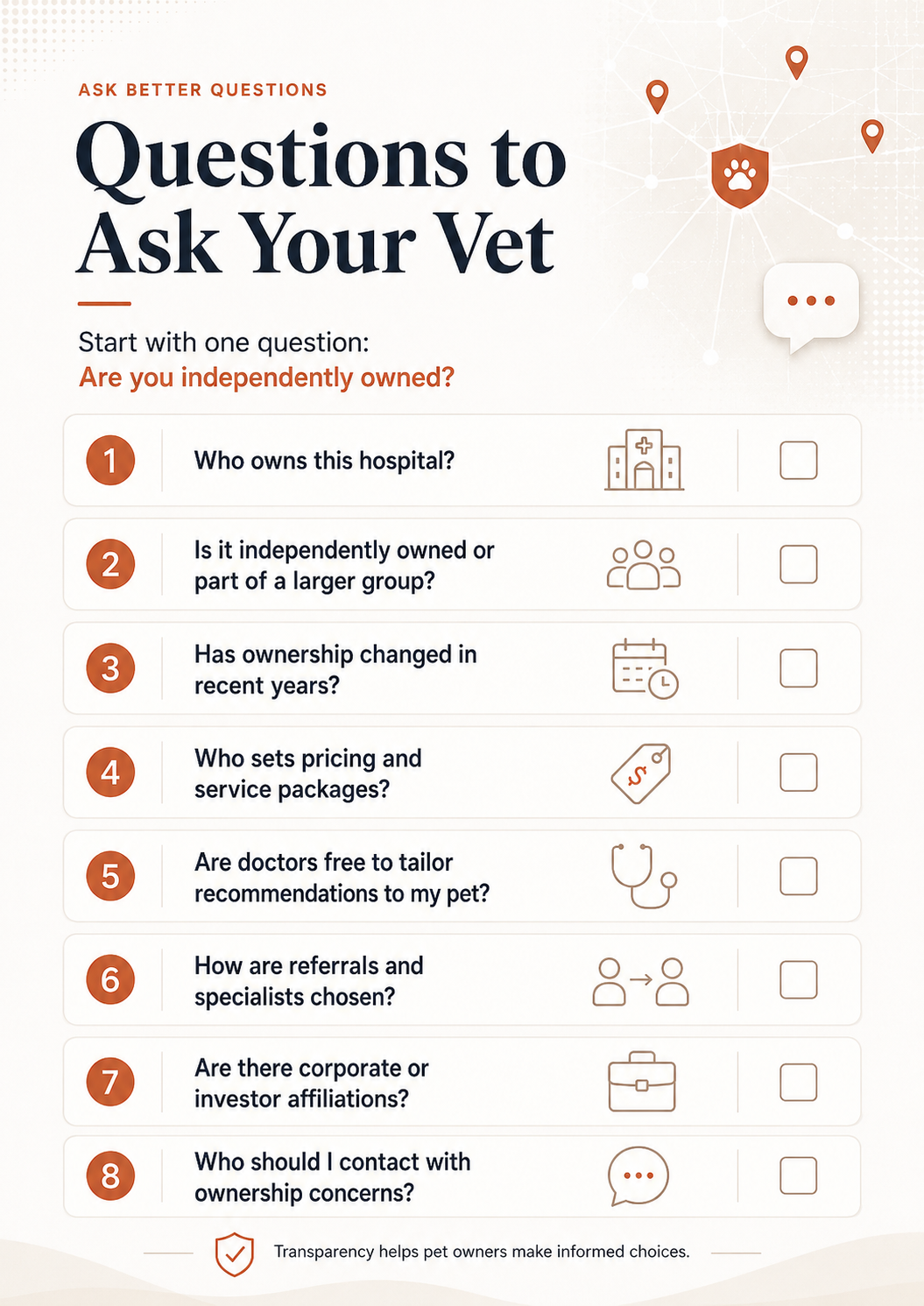 Checklist of questions pet owners can ask about veterinary hospital ownership.